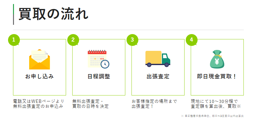 農機具王の画像4